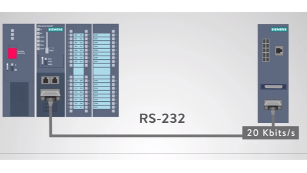 一起來了解RS-485通信協(xié)議！